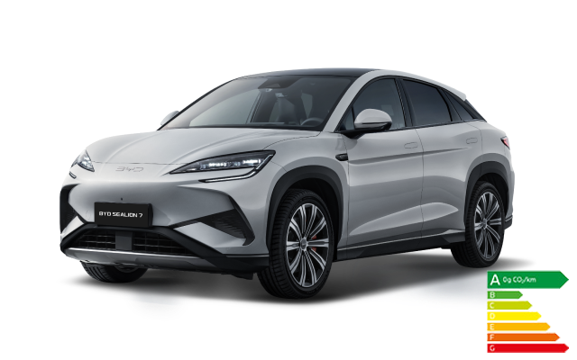 BYD Electrik Automobile BYD SEALION